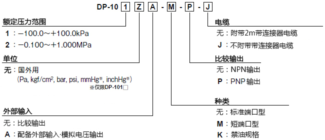 1683353977808220.png 圖片1.png