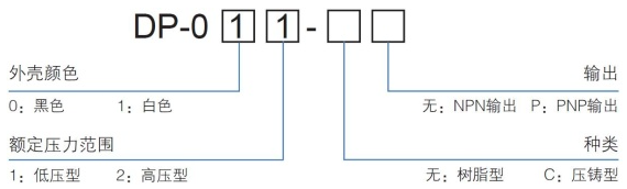 1685950469763604.png image.png