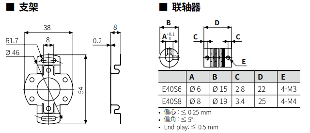 1686553703162603.png image.png