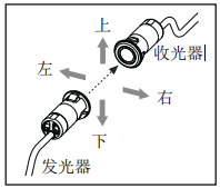 奧托尼克斯光電傳感器.png