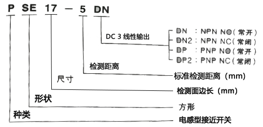 1690527598422106.png 1690527598422106.png