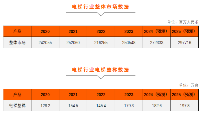 1705286586152490.png image.png